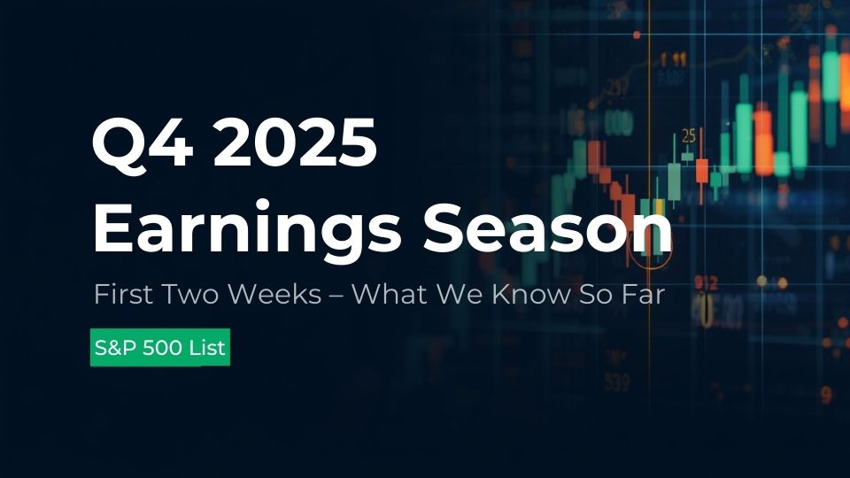 Q4 2025 Earnings Season First Two Weeks: What We Know So Far